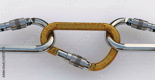 weakest link