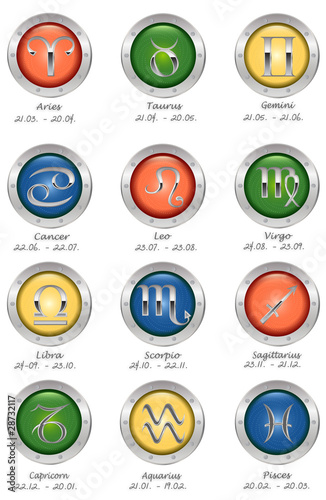 horoskop-englisch/latein- elemente