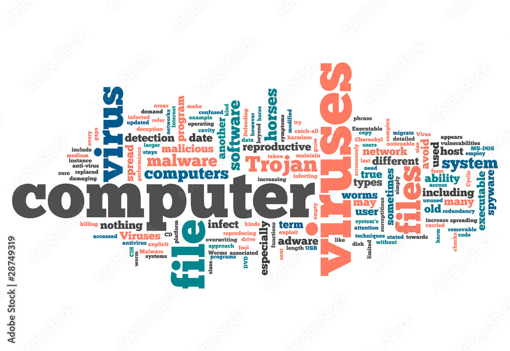 Word Cloud Word Cloud