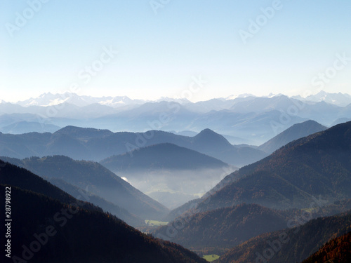 Blick vom Wendelstein 5