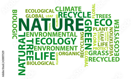 Nature word cloud