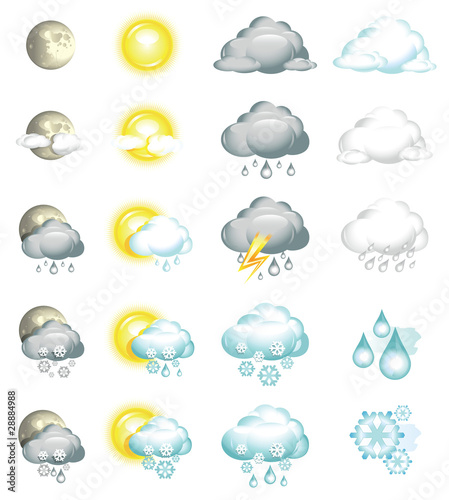 Icons weather
