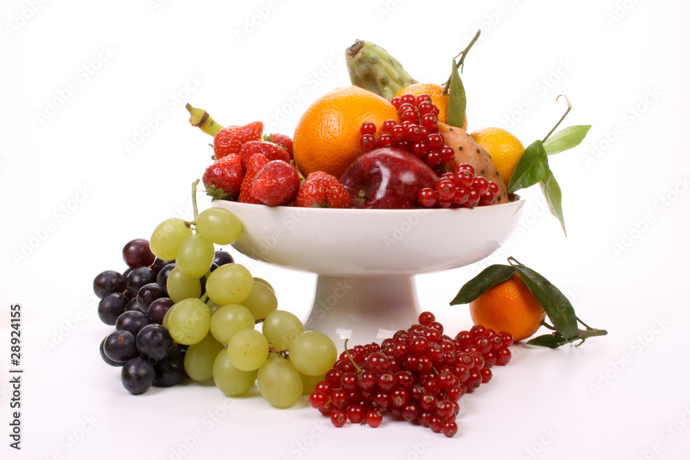 Composition of several fruits Composition of several fruits