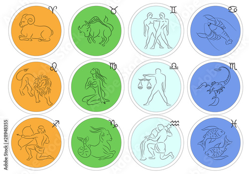 Zodiac signs in circles 1