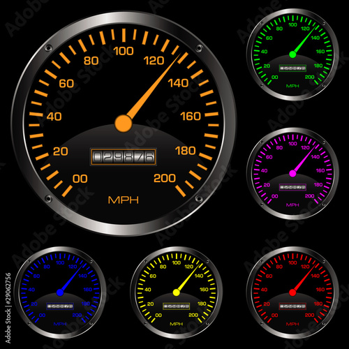 Speedometer