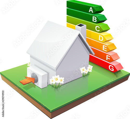 Heat pump and energy performance
