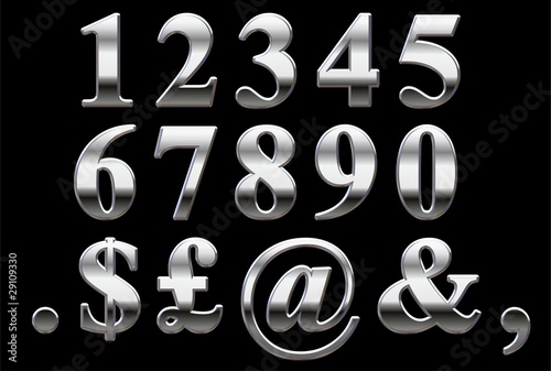 Chrome Style Times New Roman Numbers