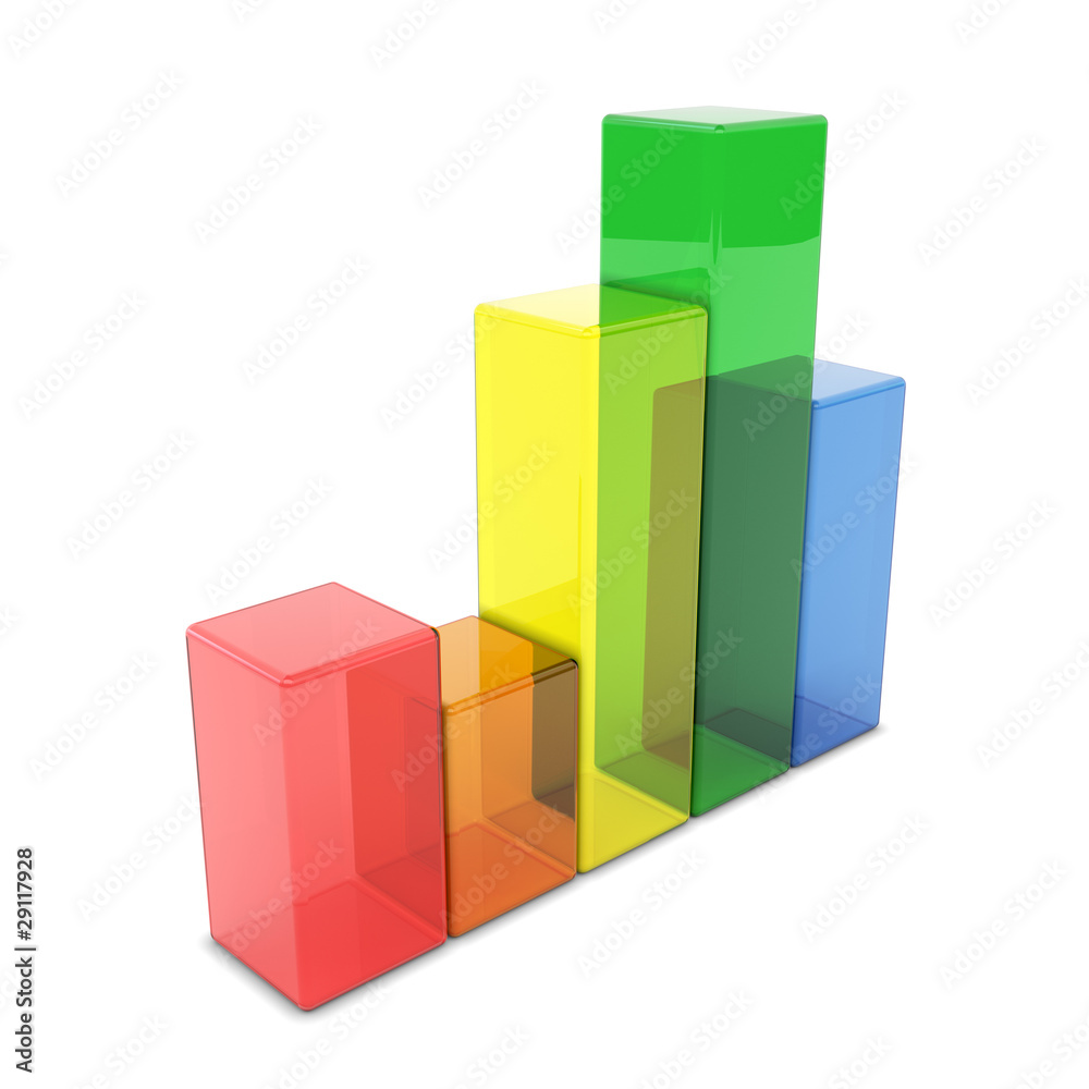 3d graph 3d graph