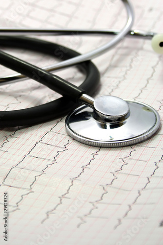 Fotografi heartbeat