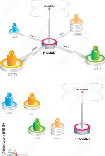Network