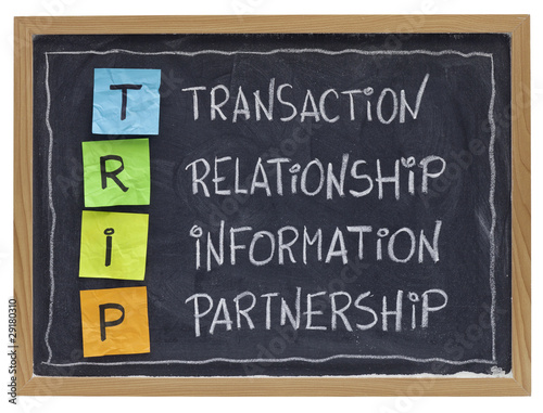 business relationship and partnership concept