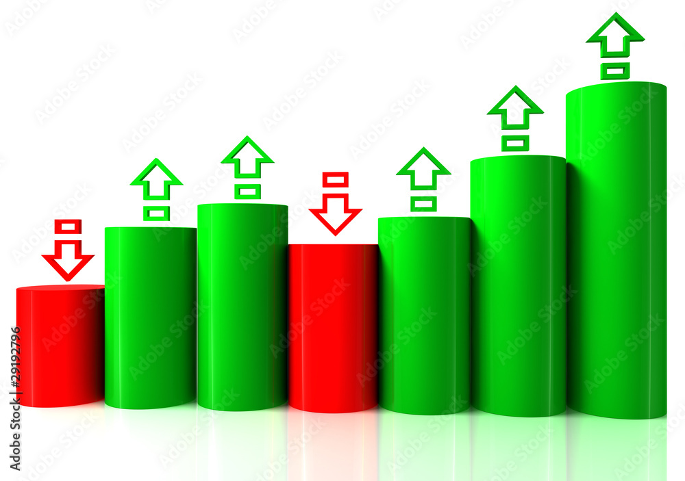 Barchart with arrows Barchart with arrows