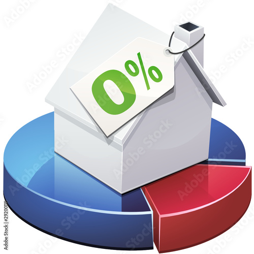 Statistiques sur la maison et prêt à taux zéro (détouré)