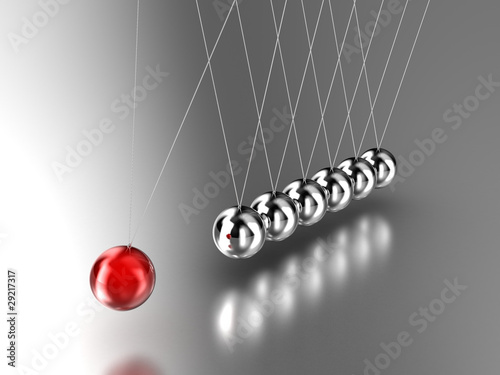 Pendulum