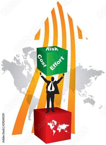A successful business steps