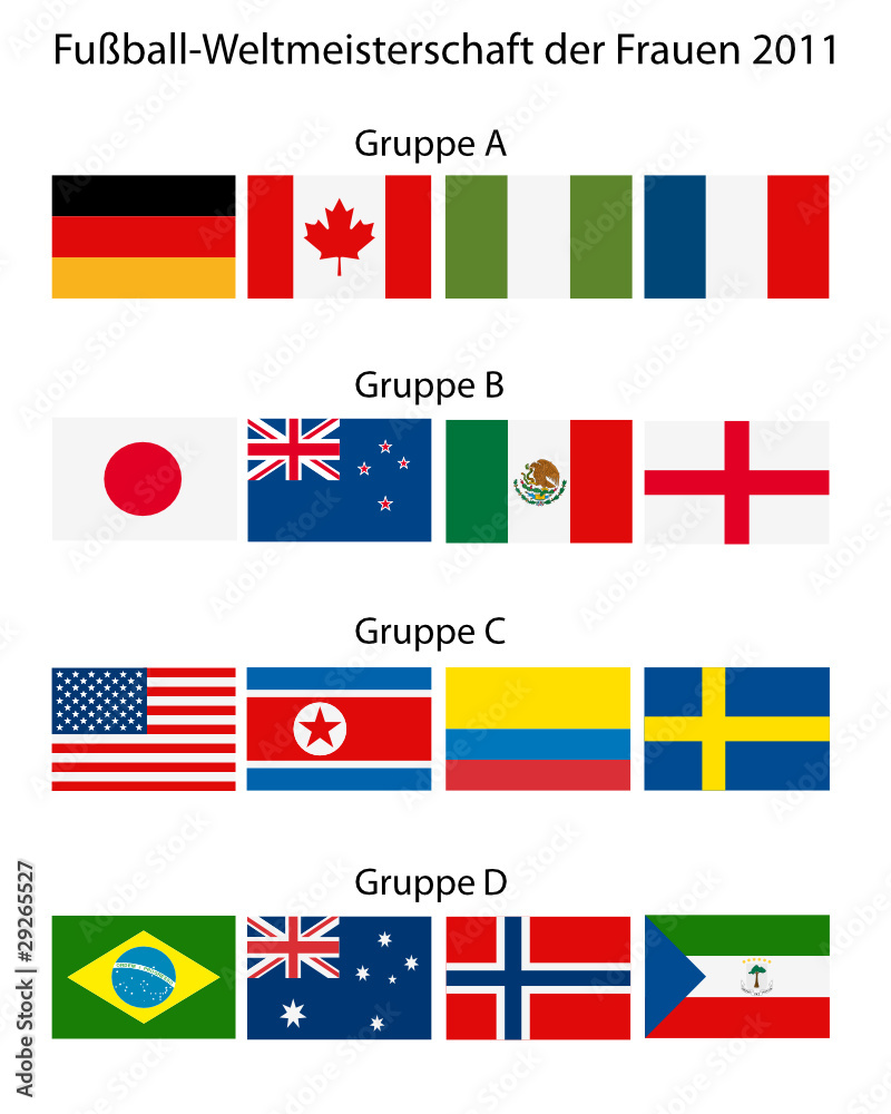 Naklejka premium Frauenweltmeisterschaft