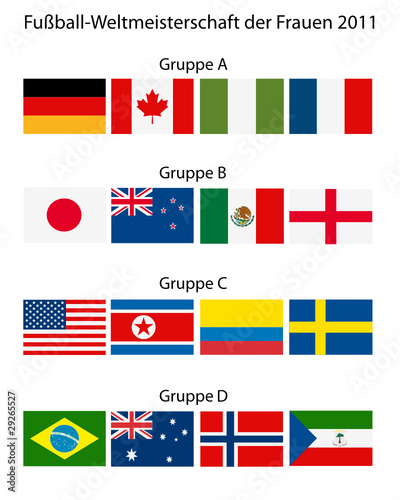 Frauenweltmeisterschaft
