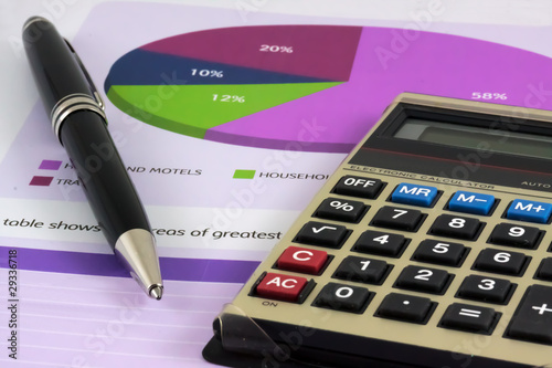 Financial household planning