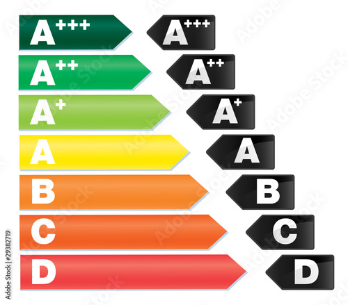 nouveau certificat de consommation electrique