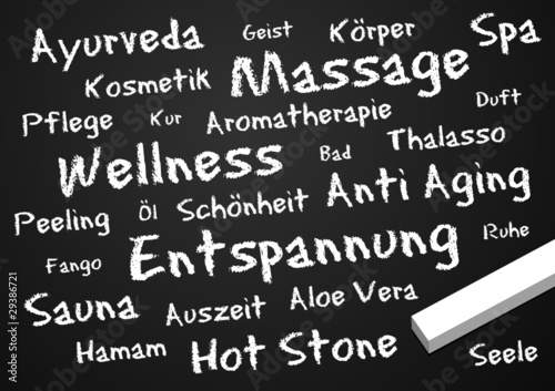 Tafel Wellnessbegriffe