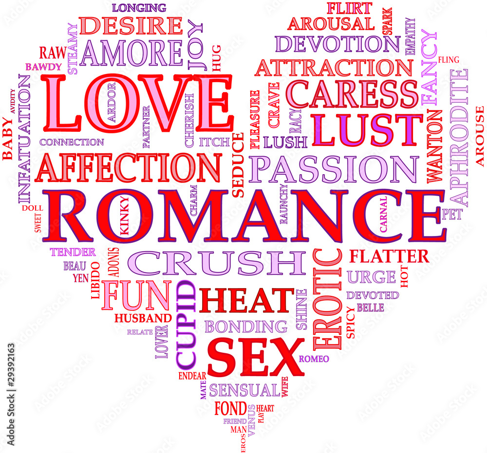 Word cloud, romance heart shape