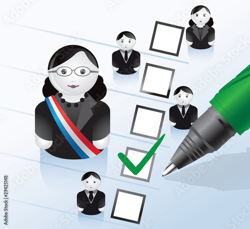 pluralité des élections