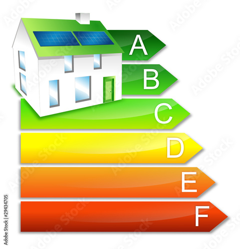 maison solaire sur bilan énergétique