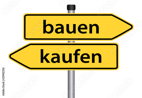 bauen oder kaufen