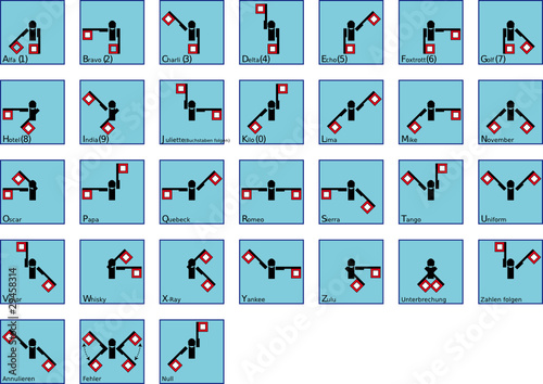 Winkelalphabet