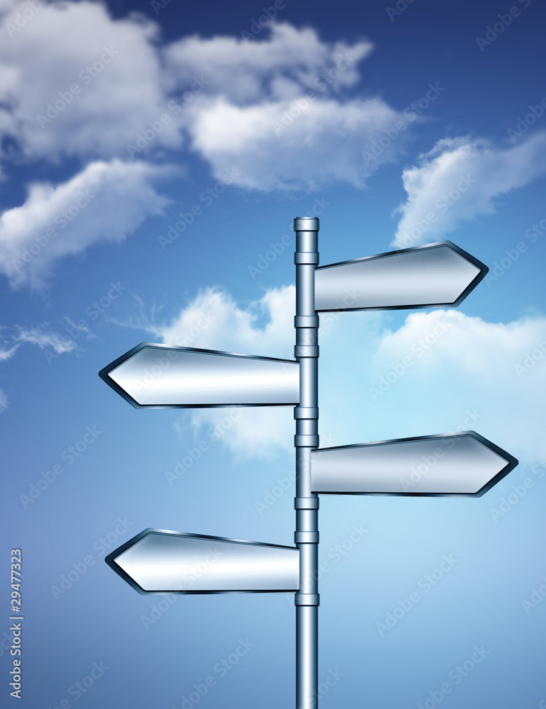 indicators indicators
