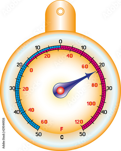 Round street thermometer measuring hot and cold temperature