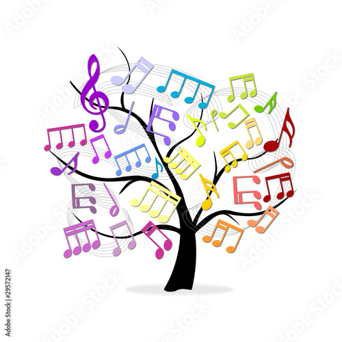 arbol de notas musicales