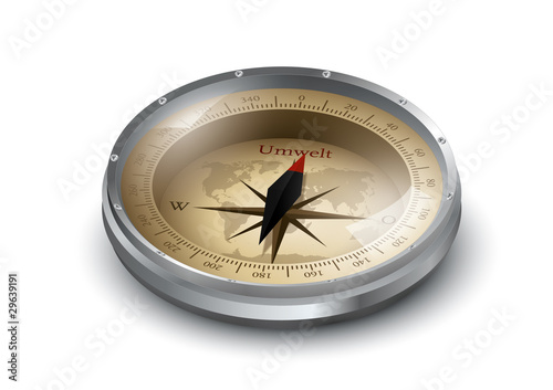 Kompass Umwelt