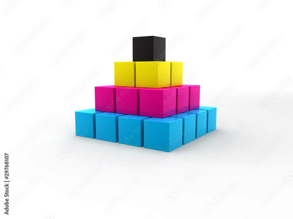 CMYK Pyramid CMYK Pyramid