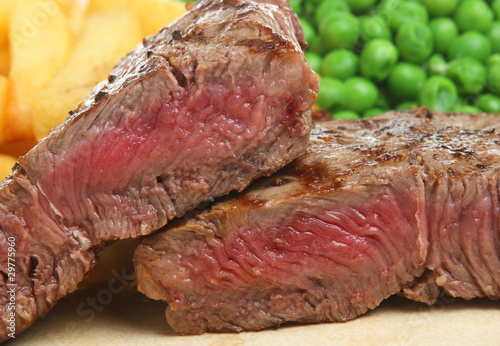 Rare Sirloin Beef Steak