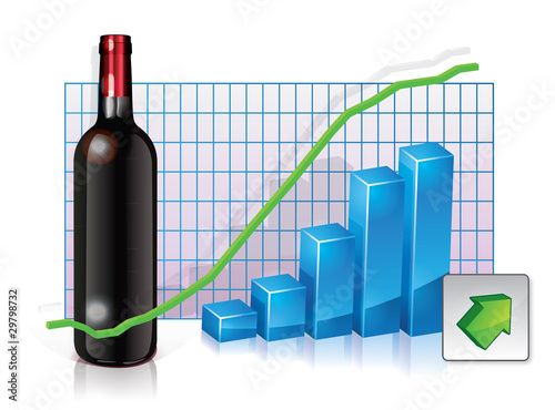 Hausse de la vente, production, consommation de vin