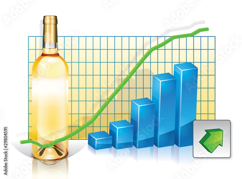 Hausse de la vente, production, consommation de vin blanc