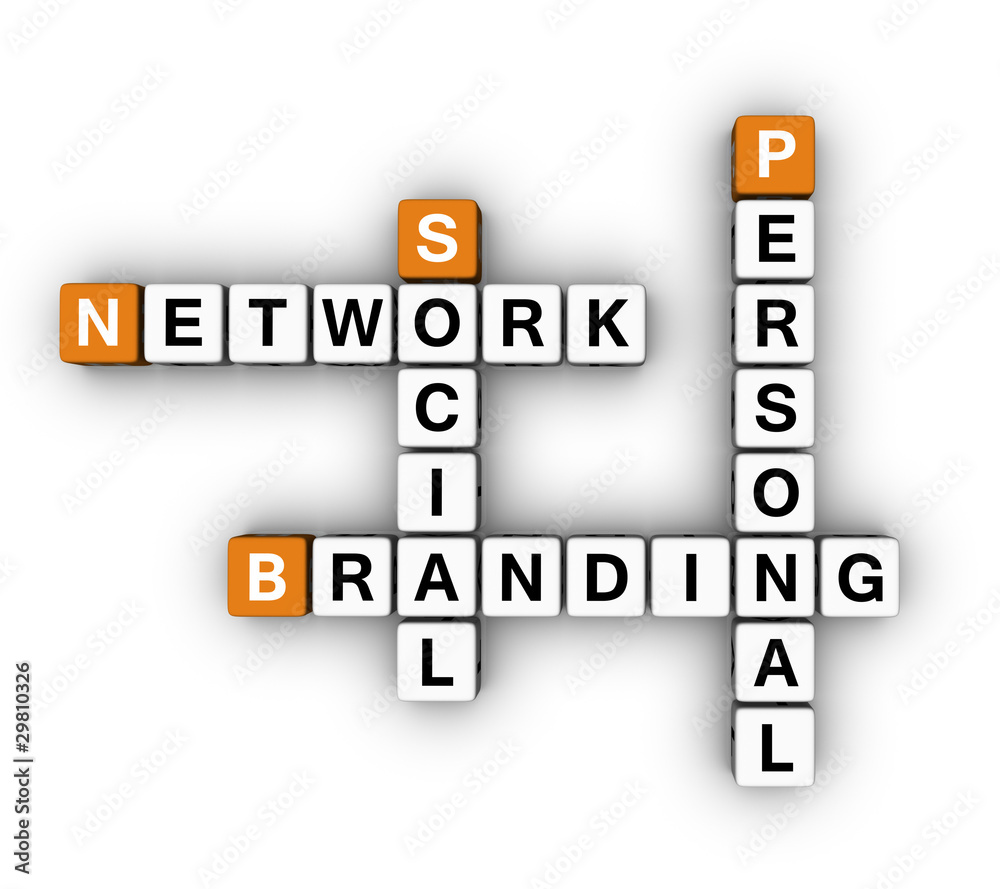 Personal Branding Social Network Personal Branding Social Network