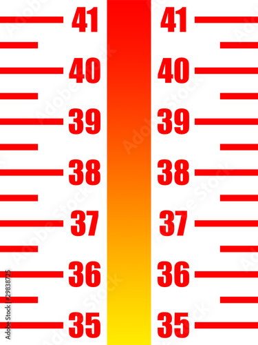 temperature