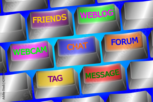 Social Media keyboard