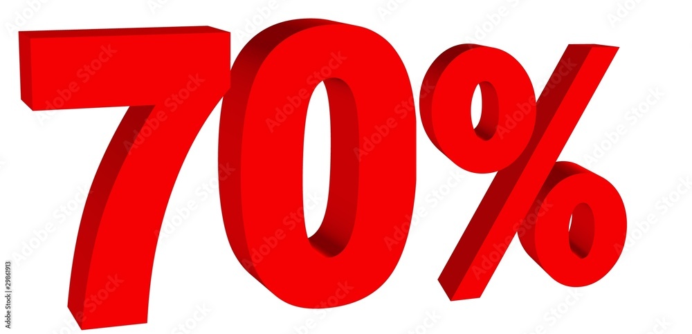 yüzde yüzde