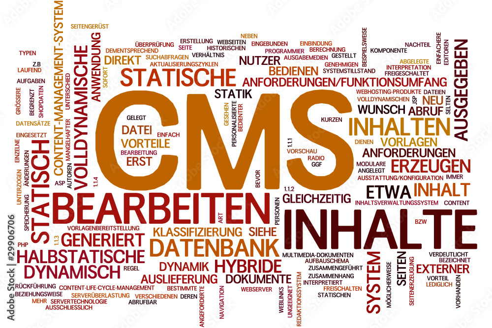 CMS Wolke