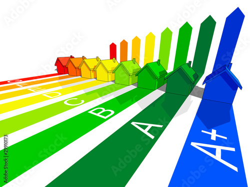 seven+extra one houses certified in eight energetic classes