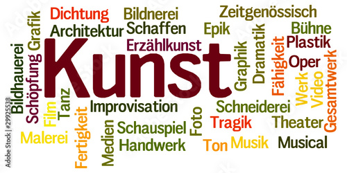 Kunst Wolke