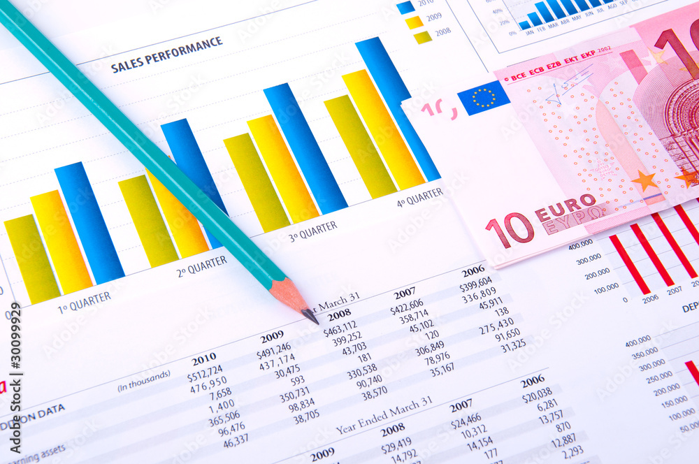 Financial Analysis with charts and european currency Financial Analysis with charts and european currency