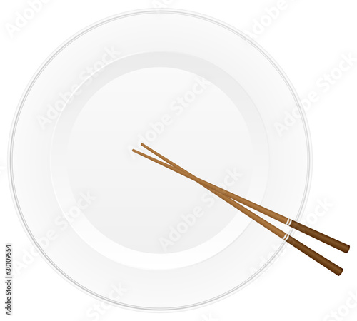 chopsticks and plate 2