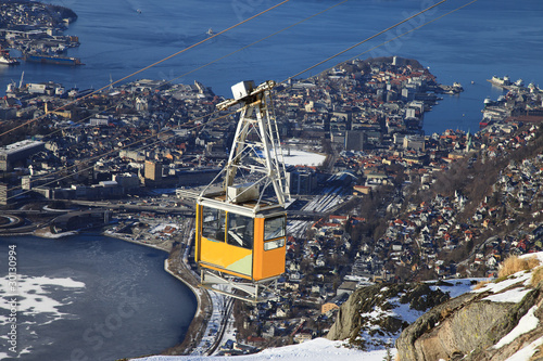 Ulriken in Bergen - View of the city