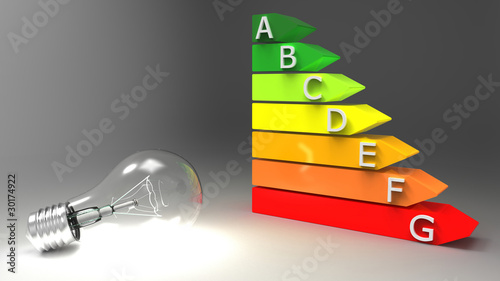 Economie d'énergie photo