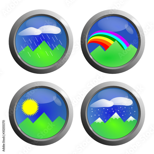 Pulsanti meteo