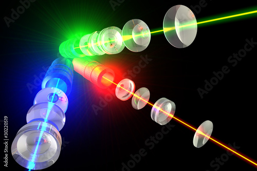 Lasers - Optics and light RGB